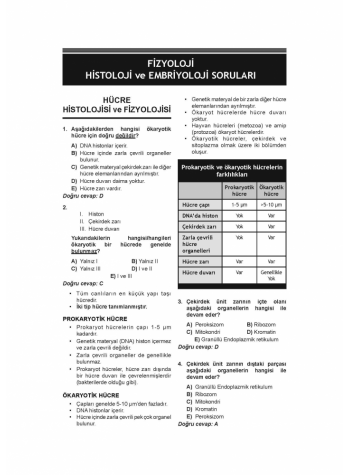 DUS Akademi Soru ( 2.Baskı ) FİZYOLOJİ