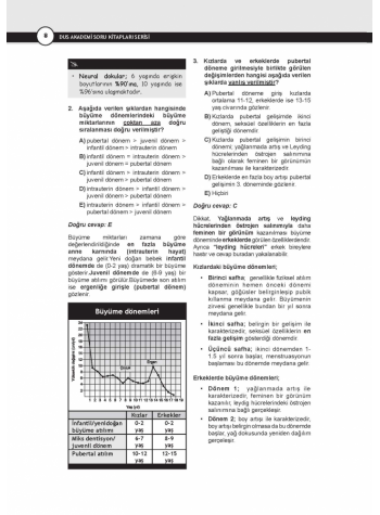 DUS Akademi Soru ( 2.Baskı ) ORTODONTİ