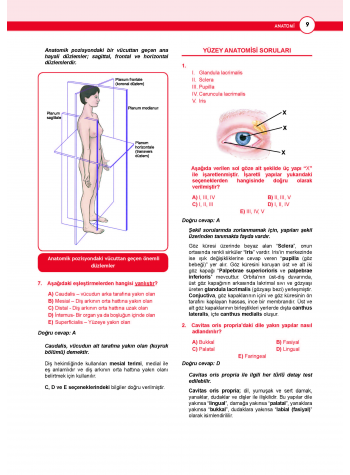 DUS Akademi Soru ( 3.Baskı ) Anatomi