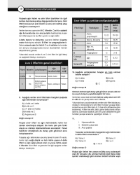 DUS Akademi Soru ( 3.Baskı ) Endodonti