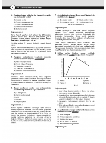 DUS Akademi Soru ( 3.Baskı ) Mikrobiyoloji