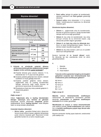 DUS Akademi Soru ( 3.Baskı ) Ortodonti