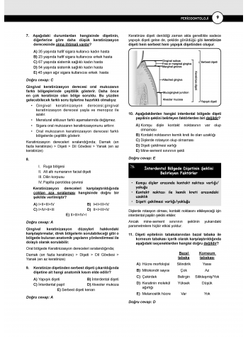 DUS Akademi Soru ( 3.Baskı ) Periodontoloji