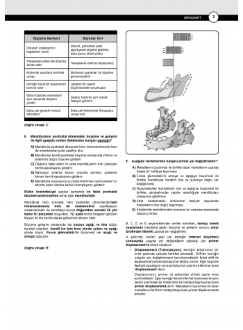 DUS Akademi Soru ( 4.Baskı ) Ortodonti