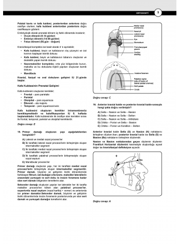 DUS Akademi Soru ( 4.Baskı ) Ortodonti