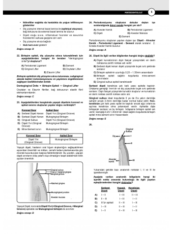 DUS Akademi Soru ( 4.Baskı ) Periodontoloji