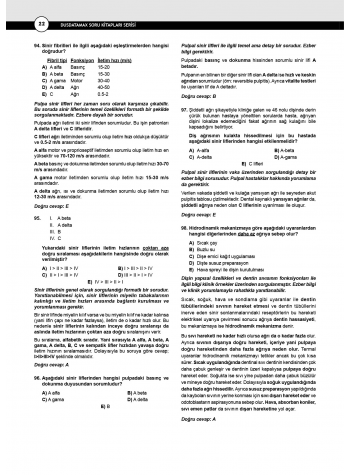 Dusdatamax Endodonti Soruları ( 7.Baskı )