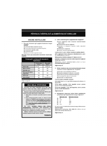 Dusdatamax Fizyoloji Soruları ( 7.Baskı )