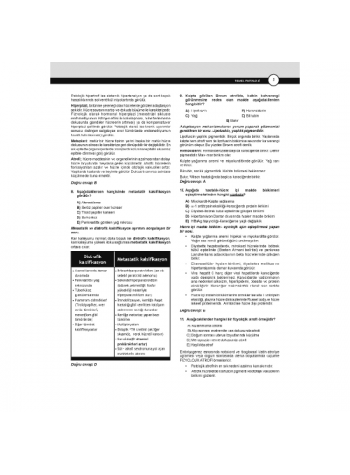 Dusdatamax Patoloji Soruları ( 7.Baskı )