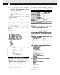 Dusdatamax Pedodonti Soruları ( 6.Baskı )