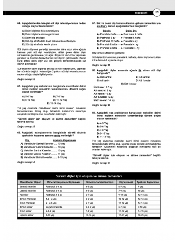 Dusdatamax Pedodonti Soruları ( 7.Baskı )