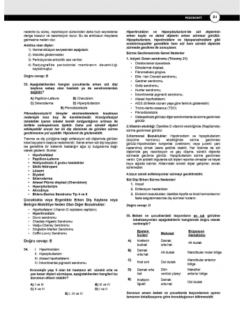 Dusdatamax Pedodonti Soruları ( 7.Baskı )