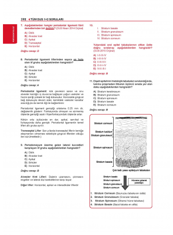 Tüm Dus Soruları 1+2 ( 3.Cilt ) Klinik Bilimler - 2