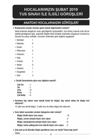 ŞUBAT 2018 ÖSYM'nin Orjinal TUS SORULARI ŞUBAT 2018 ÖSYM'nin Orjinal TUS SORULARI