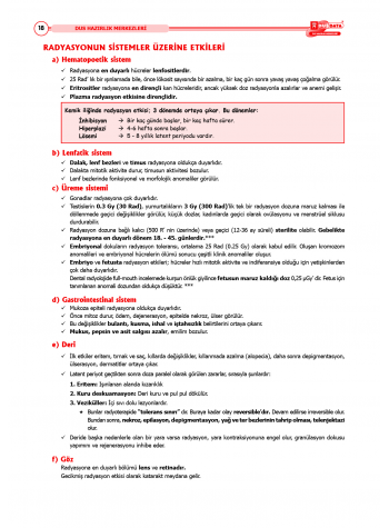 DUS Şampiyonların Notu - Ağız Radyolojisi ( 2025 )