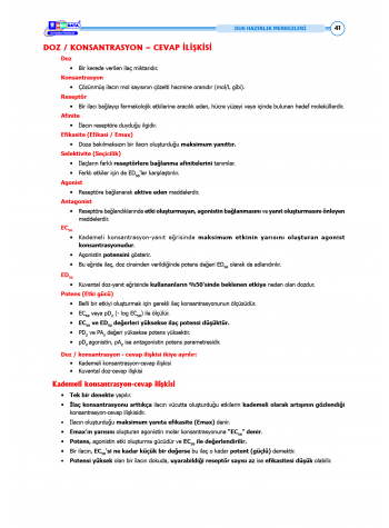 DUS Şampiyonların Notu - Farmakoloji ( 2025 )