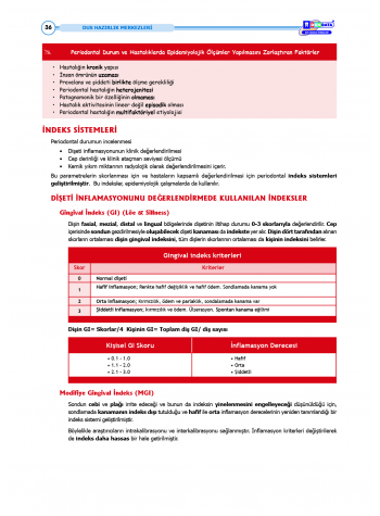 DUS Şampiyonların Notu - Periodontoloji ( 2025 )