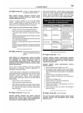 DENTTEST DUS İÇİN AÇIKLAMALI 12 DNM.SNV ( 7.CİLT )