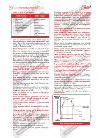 TUS Hızlı Tekrar Farmakoloji ( 5 - 1 )