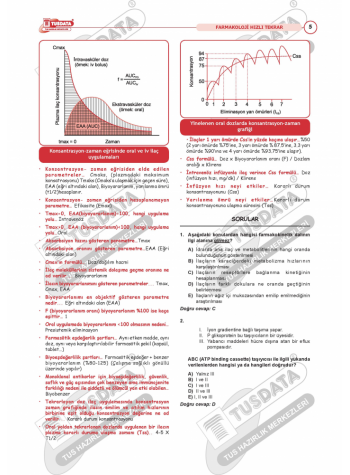 TUS Hızlı Tekrar Farmakoloji ( 5 - 1 )