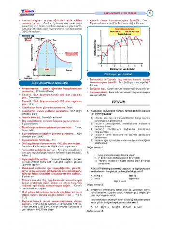 TUS Hızlı Tekrar Farmakoloji ( 5 - 1 )