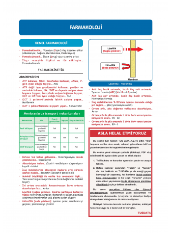 TUS Hızlı Tekrar Farmakoloji ( 5 - 1 )
