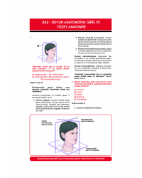 DUS Akademi Soru ( 2.Baskı ) ANATOMİ