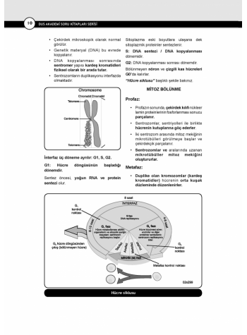 DUS Akademi Soru ( 2.Baskı ) FİZYOLOJİ