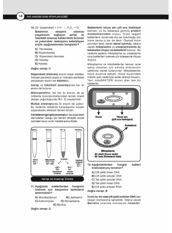 DUS Akademi Soru ( 2.Baskı ) MİKROBİYOLOJİ