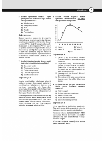 DUS Akademi Soru ( 2.Baskı ) MİKROBİYOLOJİ