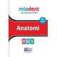 DUS MİADENT KONU ( 5.Baskı ) ANATOMİ