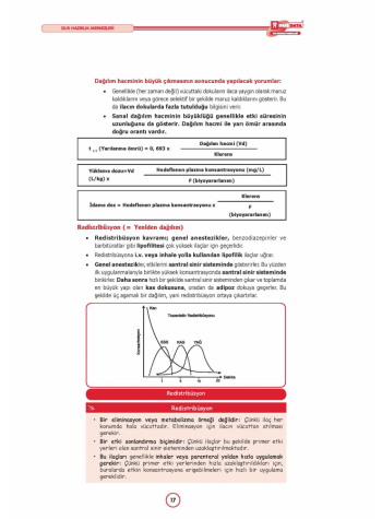 DUS MİADENT KONU ( 5.Baskı ) FARMAKOLOJİ