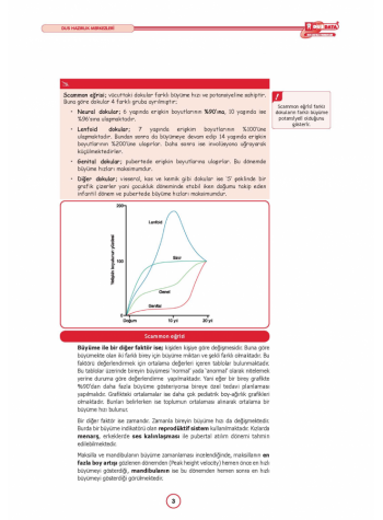 DUS MİADENT KONU KİT. ( 6. Baskı ) ORTODONTİ