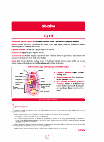 DUS MİADENT KONU KİT. ( 6. Baskı ) PERİODONTOLOJİ