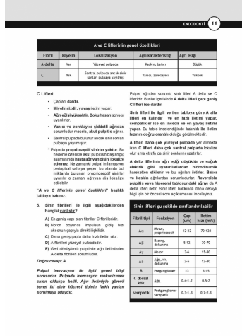 DUS Miadent Soru ( 5.Baskı ) Endodonti