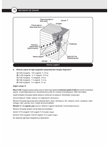 DUS Miadent Soru ( 5.Baskı ) Restoratif Diş