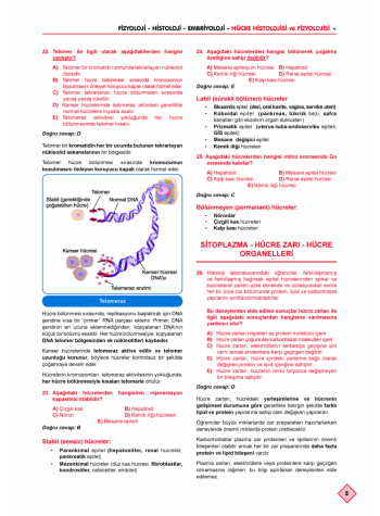 KLİNİSYEN SORU KİTABI ( 10.Baskı ) FİZYOLOJİ