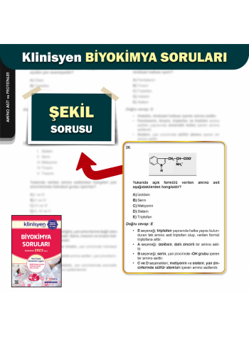 KLİNİSYEN SORU KİTABI ( 16.Baskı ) BİYOKİMYA