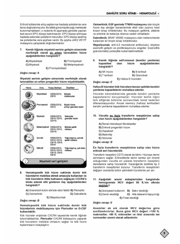 KLİNİSYEN SORU KİTABI ( 17.Baskı ) DAHİLİYE / 1.2.Cilt