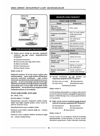 MEDİTUS SERİSİ - G.CERRAHİ SORULARI / 1.Baskı