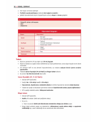 ProspekTUS GENEL CERRAHİ ( 7.Baskı ) 