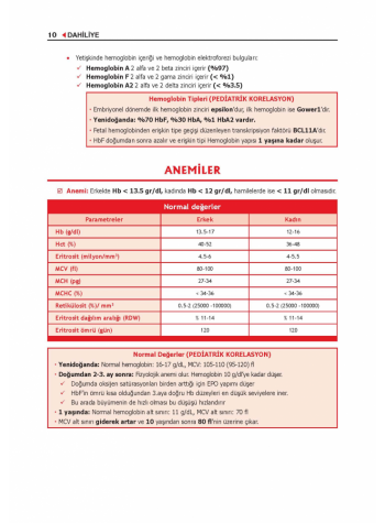 ProspekTUS Konu Dahiliye ( 10.Baskı )