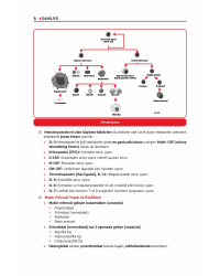 ProspekTUS Konu Dahiliye ( 10.Baskı )