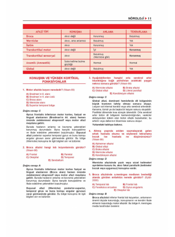 PROSPEKTUS KÜÇÜK STAJLAR ( 5.BASKI )  1.2. Cilt