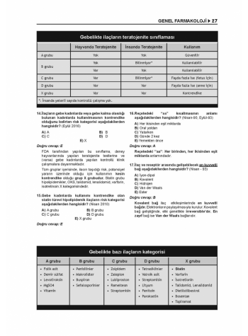 Prospektus TTS Farmakoloji ( 6.Baskı )