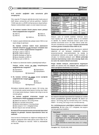 VAKA SORULARI SERİSİ - GENEL CERRAHİ ( 1.Baskı ) 