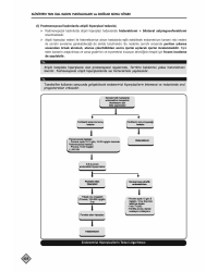 YDUS KONU KİTABI ( 3.BASKI ) K.DOĞUM / 1.2.Cilt