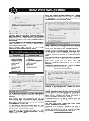 24 Açıklamalı Deneme Serisi - Dahiliye 24 Açıklamalı Deneme Serisi - Dahiliye