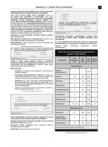 24 Açıklamalı Deneme Serisi - Farmakoloji 24 Açıklamalı Deneme Serisi - Farmakoloji