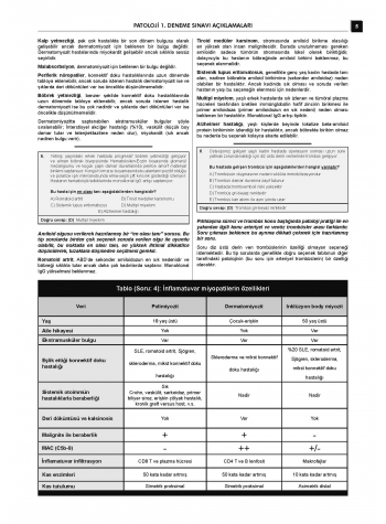 24 Açıklamalı Deneme Serisi - Patoloji 24 Açıklamalı Deneme Serisi - Patoloji